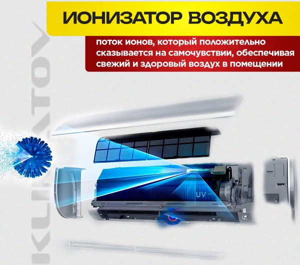 Сколько стоит установить кондиционер в Видном