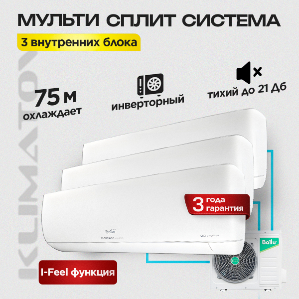 Сплит-система Ballu BSVI-09HN8 в Видном