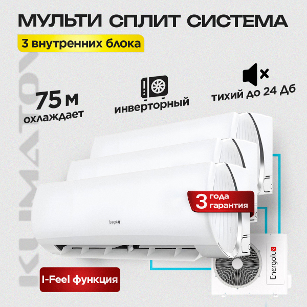 Цена кондиционера 2025 в Видном