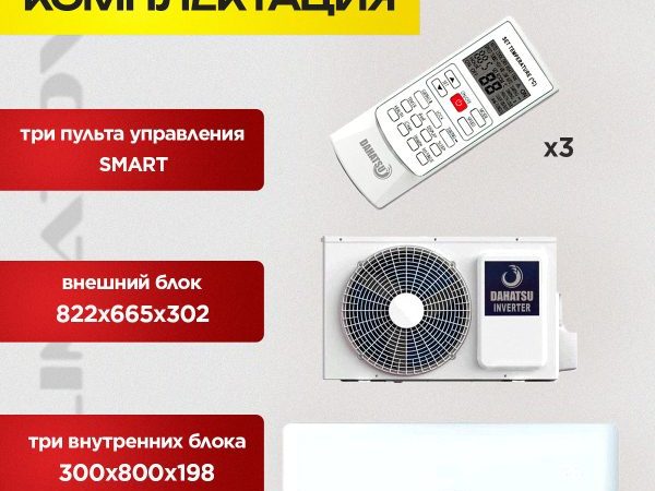 Сплит-система Royal Clima RCI-AR28HN в Видном
