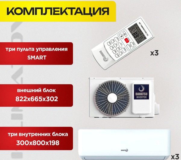 Сплит-система Royal Clima RCI-AR28HN в Видном