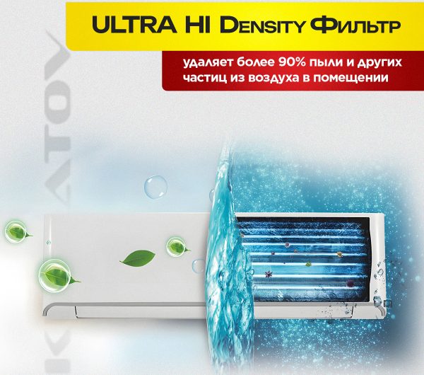 Бризер Xiaomi Mi Air Purifier в Видном