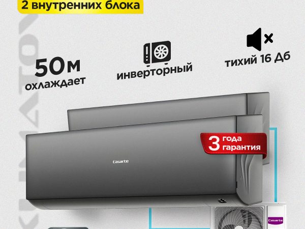 Сплит-система Neoline NAM-09HN1 комплект в Видном