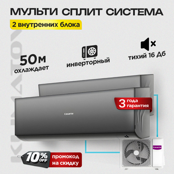 Сплит-система Neoline NAM-09HN1 комплект в Видном